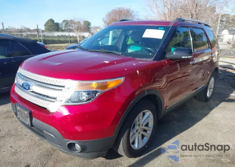 2015 Ford Explorer Xlt z USA, uszkodzony, nr VIN 1FM5K8D86FGC42348